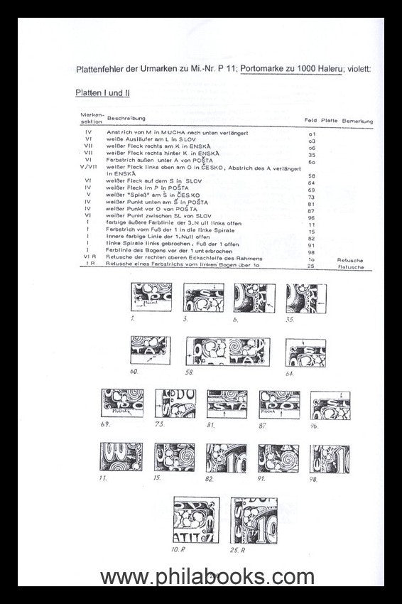 Lutz, Dr. H.-D., The plate errors of the Oberschl voting area ...