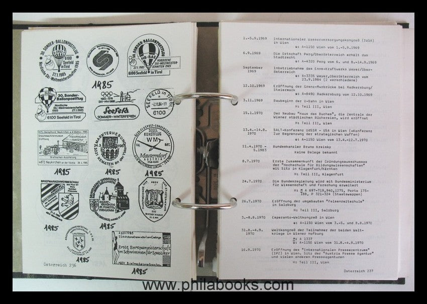 Motif group 'History of the States', here the handbook part 'Austria ...