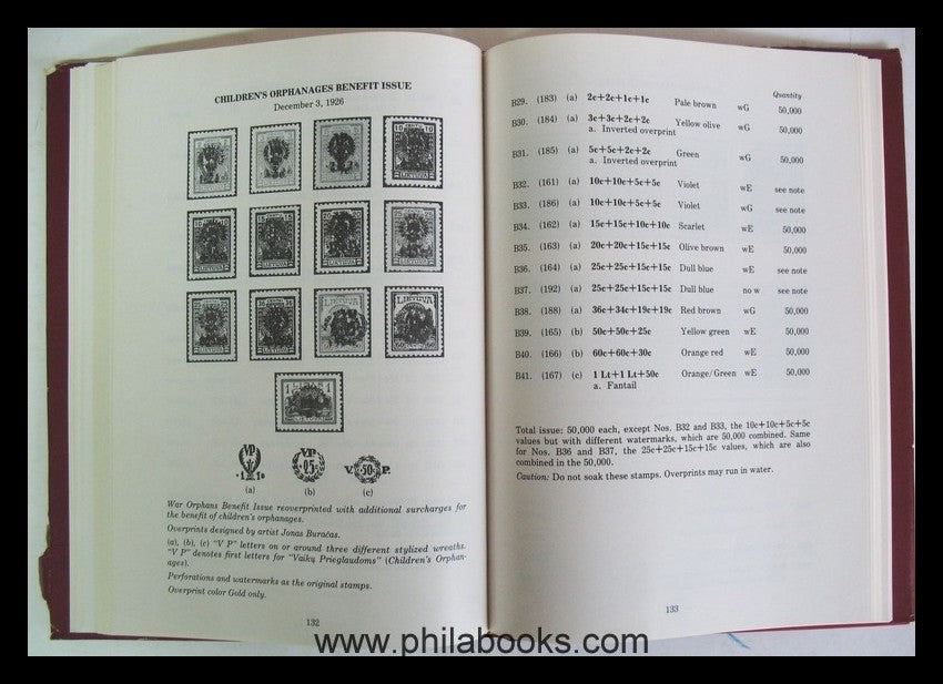 Lithuanian Philatelic Societies of New York and Toronto, Postage S...