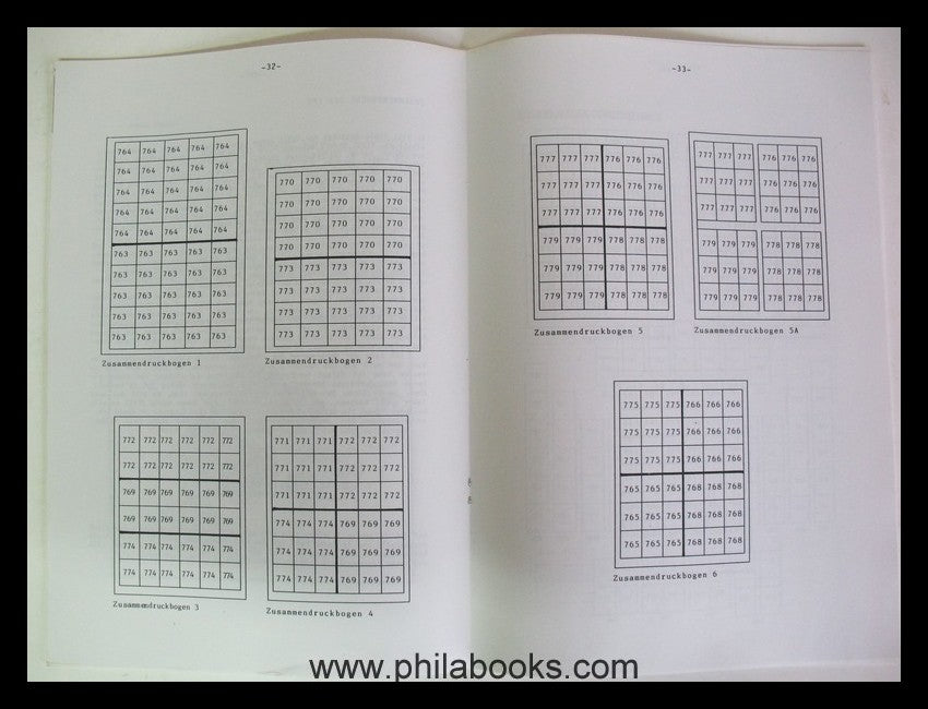 ArGe Russia, special catalog working group, editorial team Eduard Fomin ...