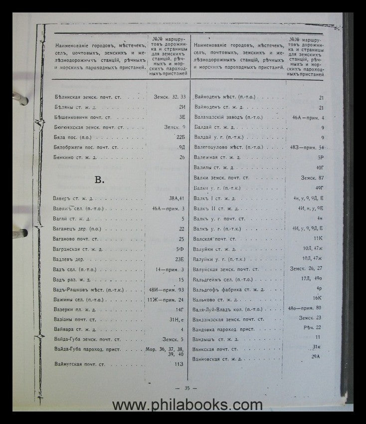 Poststationen Alphabetische Liste - Land-und Schiffsstationen- Rus ...