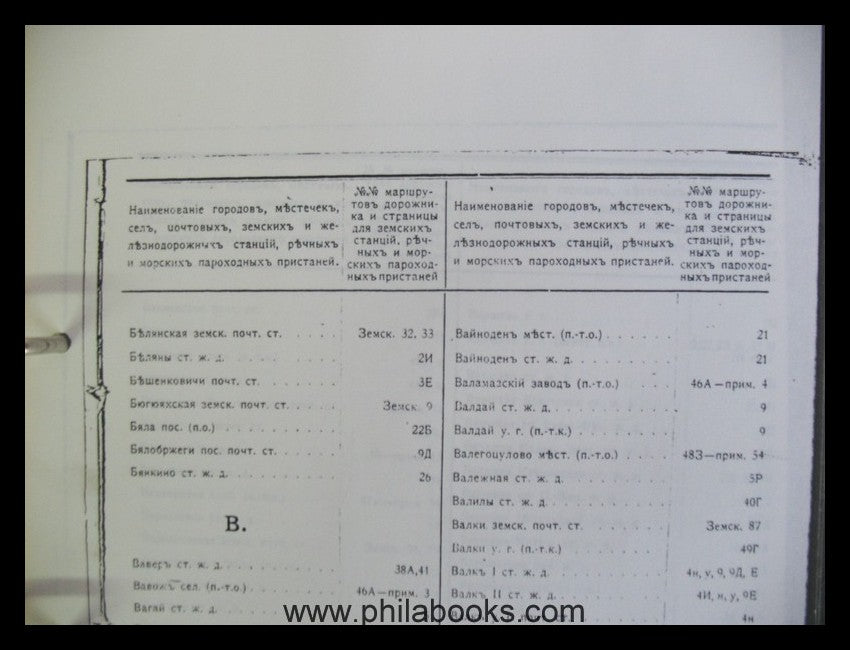 Poststationen Alphabetische Liste - Land-und Schiffsstationen- Rus ...