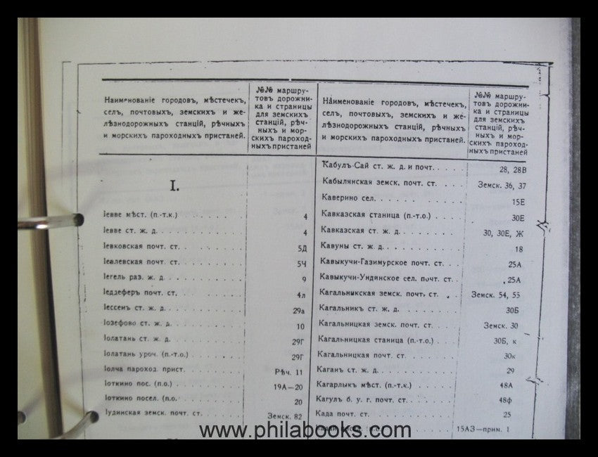 Poststationen Alphabetische Liste - Land-und Schiffsstationen- Rus ...