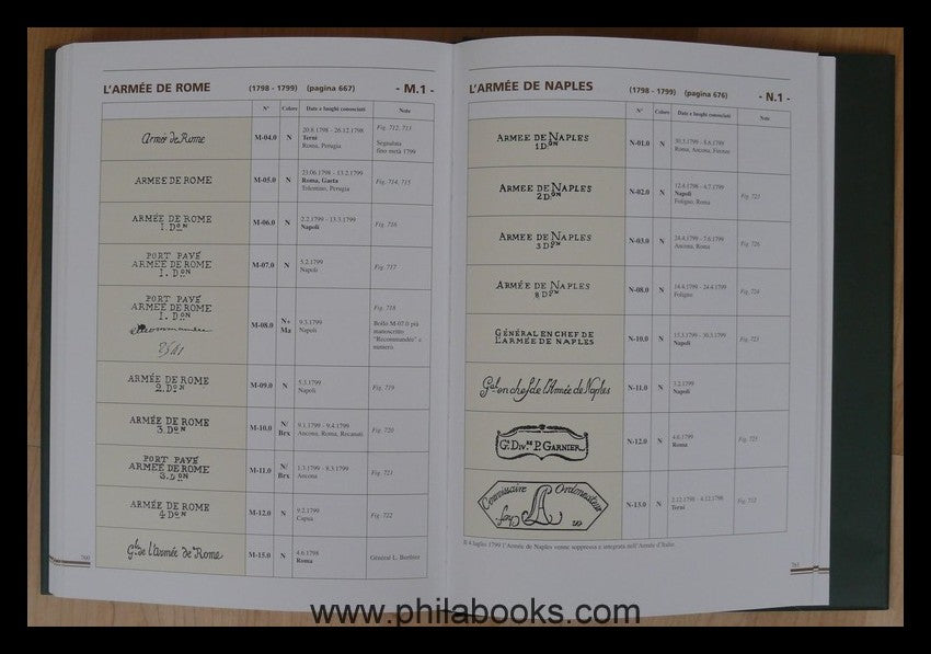 Vollmeier, P./ Giribone, P., Le Armate Francesi in Italia (1792-18 ...