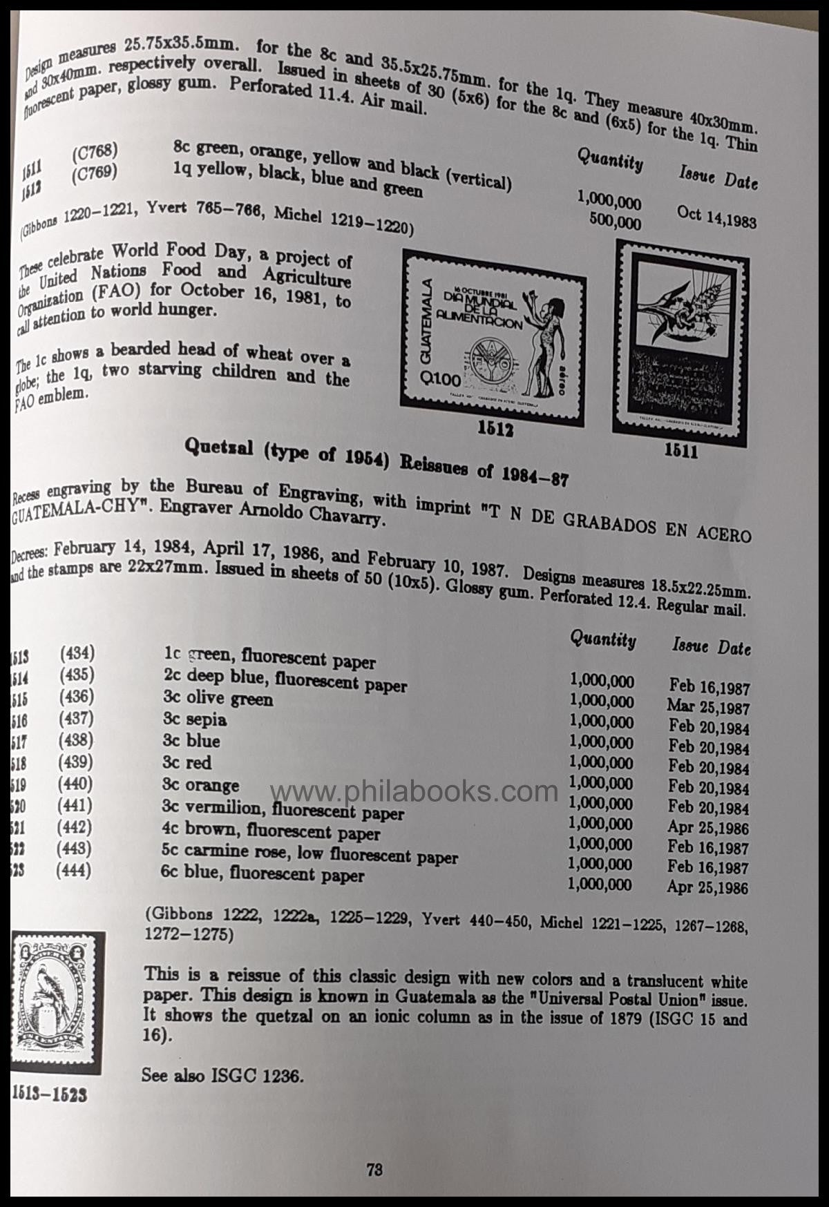 Jickling, DL, Guatemala Philately 1971-1990 Issues & Special St...