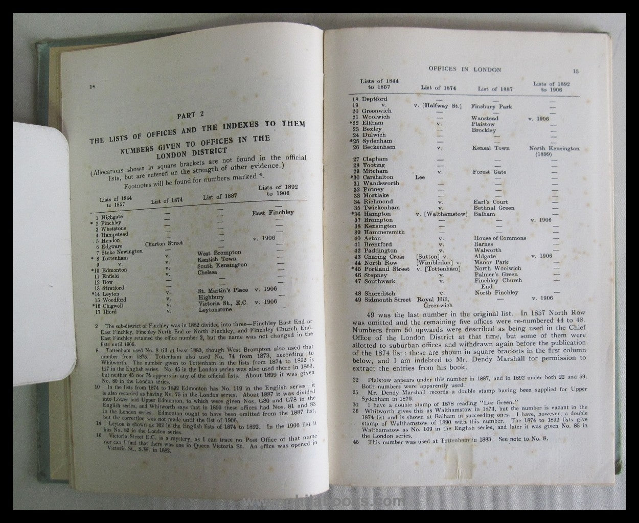Brumell, G., British Post Office Numbers 1844-1906, RC Alcock, 1 ...