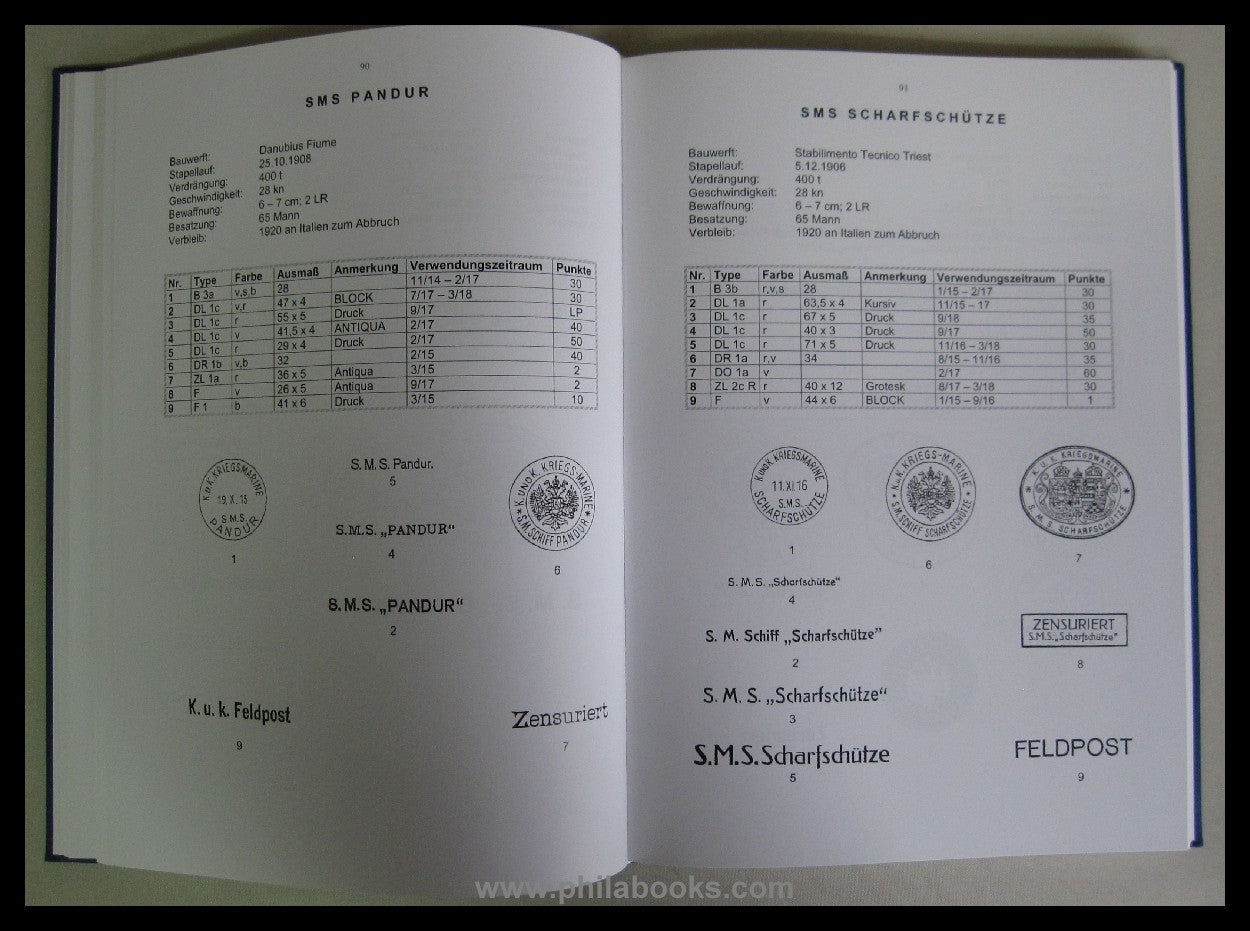 Kalis/Kohl, Die Feldpost der k.u.k. Kriegsmarine im 1. Weltkrieg 1 ...