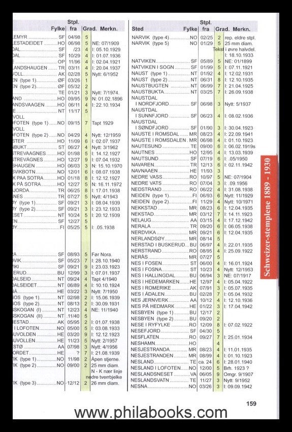 Oslo Filatelistklubb, Norgeskatalogen Postal II, 2014, 2. und letz ...