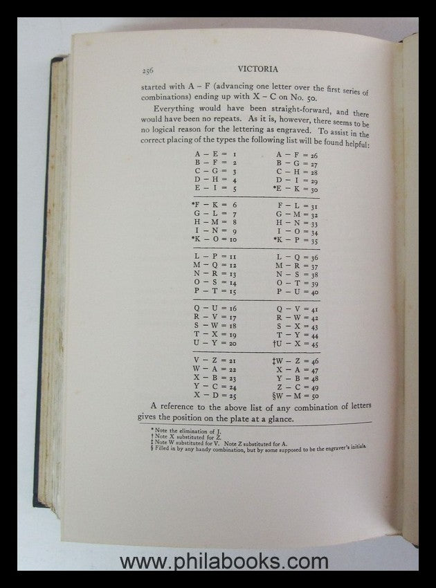 Pack, CL, Victoria The Half-Length Portraits and the Twopence Q ...