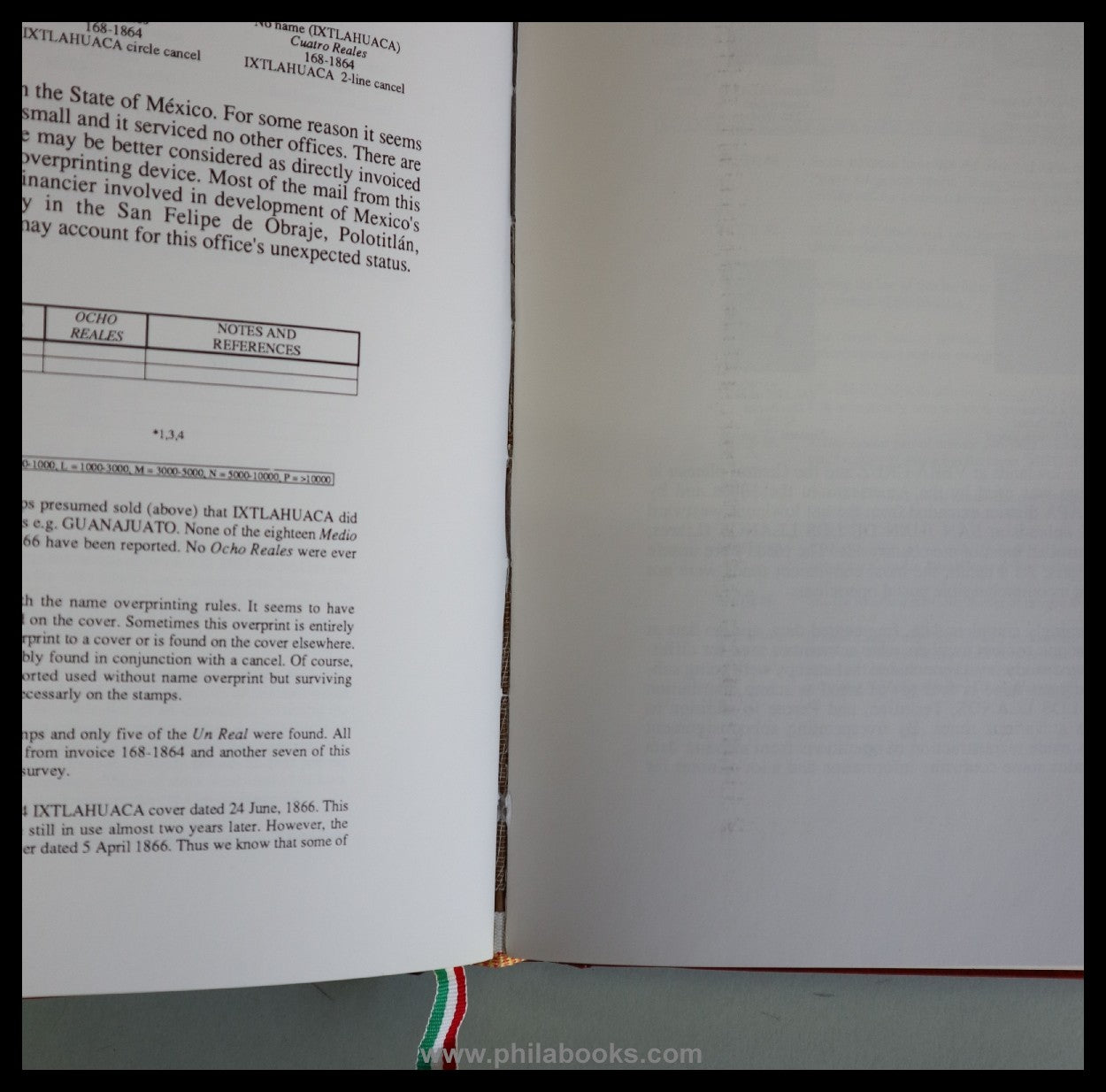 Corbett, LV, The Imperial Eagles of Maximilian's Mexico, 1993, ...