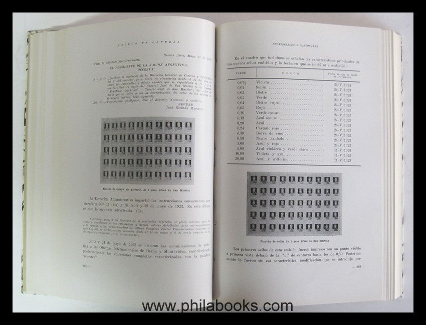 Deluca, A., Sollos y otros Valores Postales y Telegraficos Argenti ...