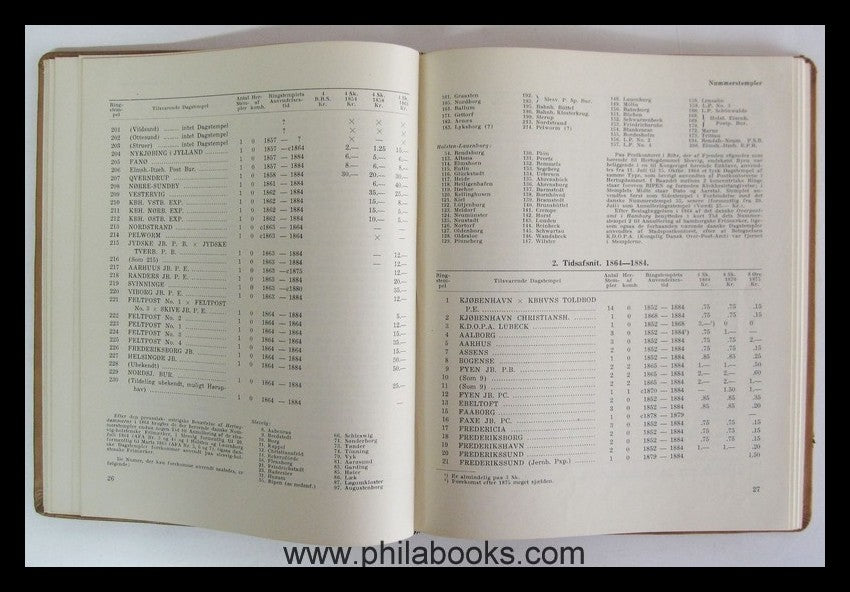 Arnholtz, S., Danske Poststempler, Fra Frimaerketiden 1. Del, Haan ...