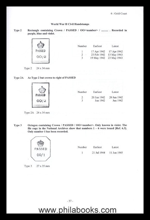 Martin/ Walton/ Harris, West African Censorship, Third Edition, As...