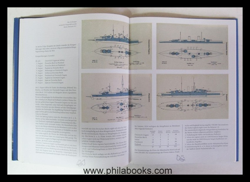 Basch-Ritter, R., Austria on all seas, history of the k.(u ...