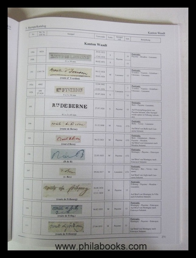 Gasser, M., postal route stamps of Switzerland, organization, postmen ...