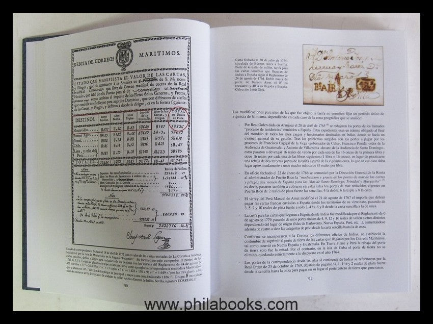 Gracia Herráiz, J. A., Manual de las Tarifas Postales de Espana y ...