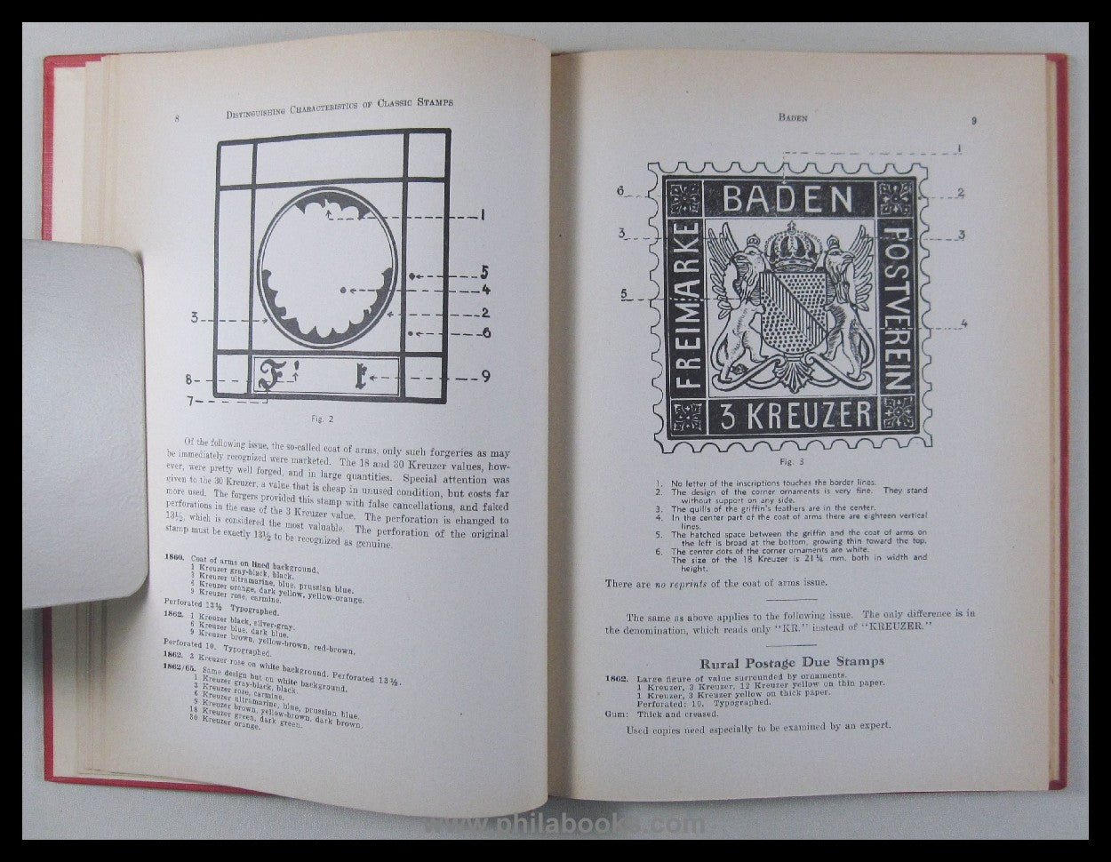 Schloss, H., Distinguishing Characteristics of Classic Stamp Old G ...