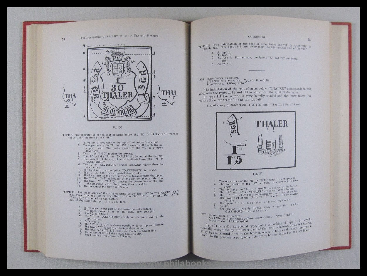 Schloss, H., Distinguishing Characteristics of Classic Stamp Old G ...