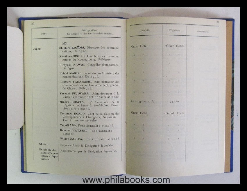 Liste de MM. Les Délégués et Functionaires Attaches au Congrés Pos ...