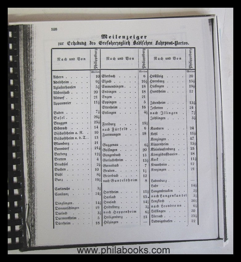 Verordnungsblatt der Großherzoglichen Ober-Post- Direction/der Dir ...