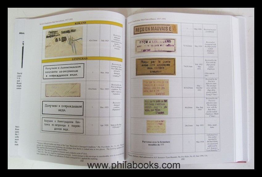 Skipton/Volis, Soviet Clandestine Mail Surveillance, 1917-1991, 20 ...