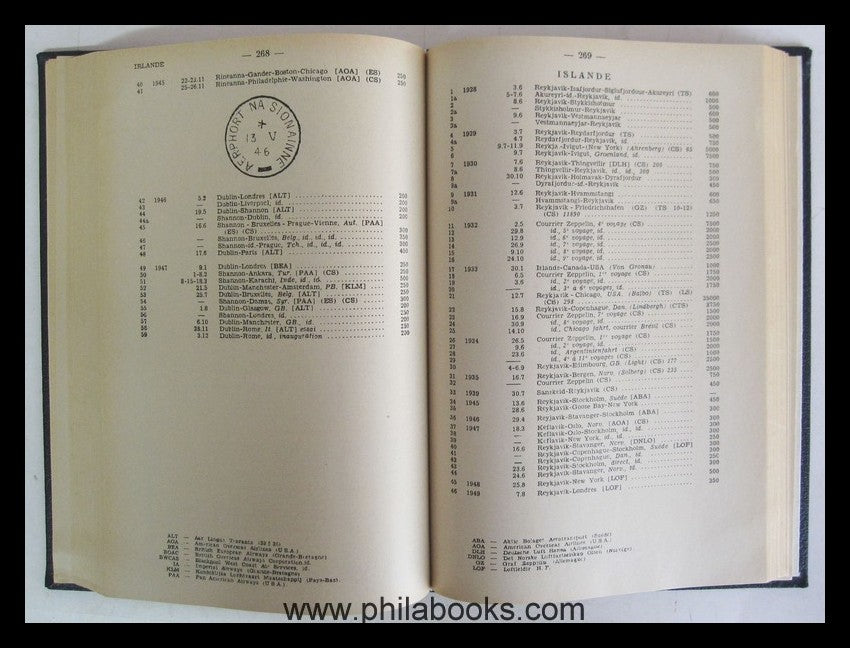 Muller, F., Catalog des Aérogrammes du Monde Entier 1950, here the ...