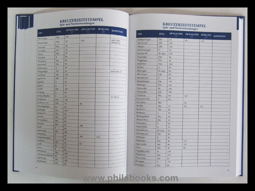 Heinrich, T., Kingdom of Württemberg. Stamp of the cruiser era 1851...
