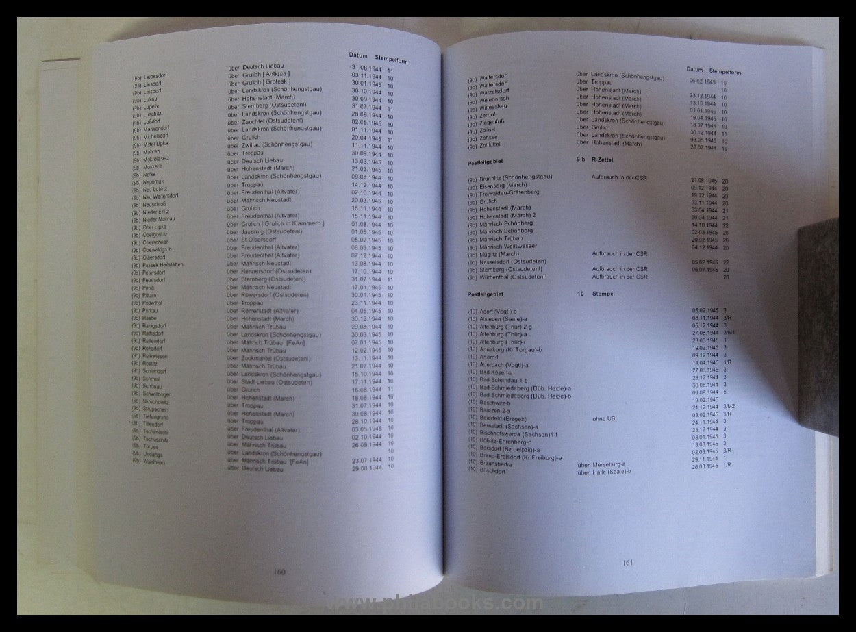 Schnellbacher, J., Die Postleitgebietzahl vor dem 8.5.45, 2009, 2. ...