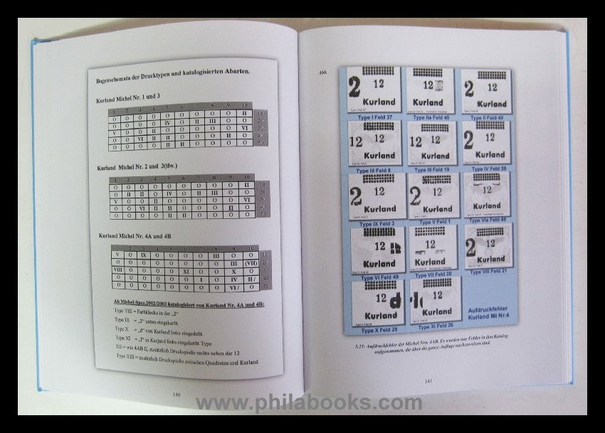 van Loo, W., Kurland postal traffic (1944-1945), series of publications by B...