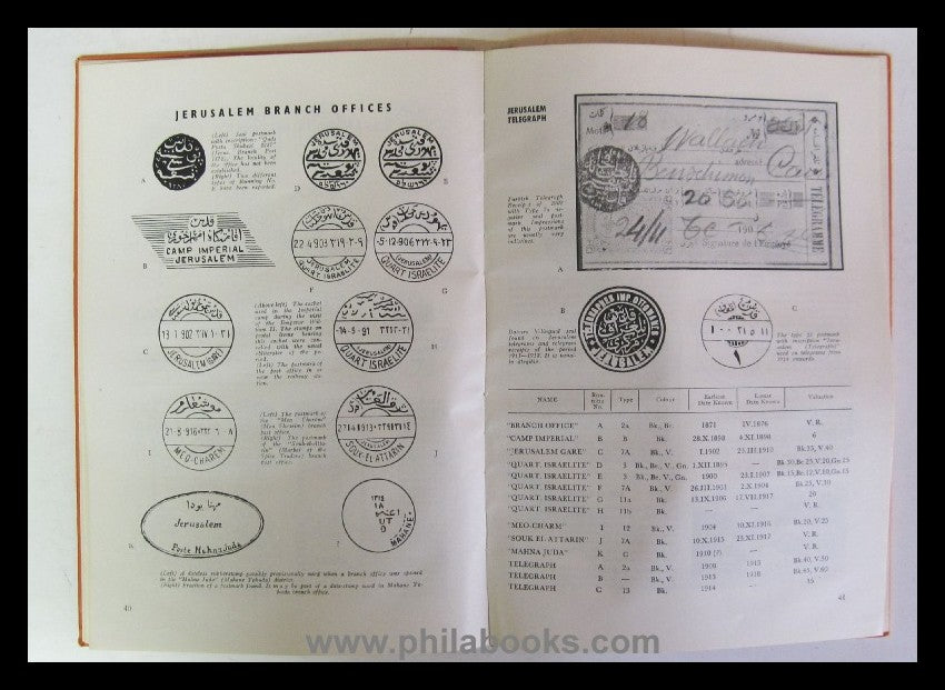 Pollack, FW, The Turkish Post in the Holy Land, The Holy Land Ph...