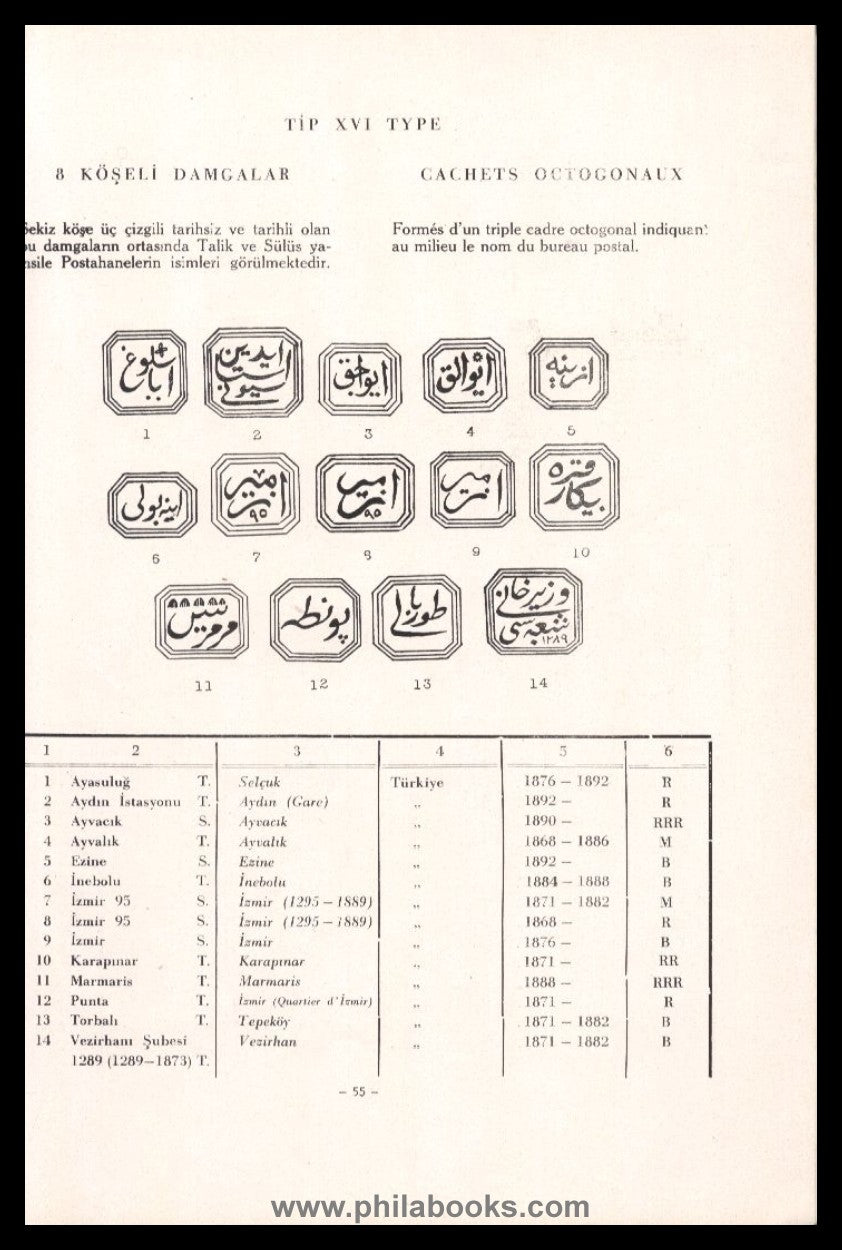 Brandt, O./Ceylan, S., Türk Postalari ilk Filatelik Damga ve Mühür ...