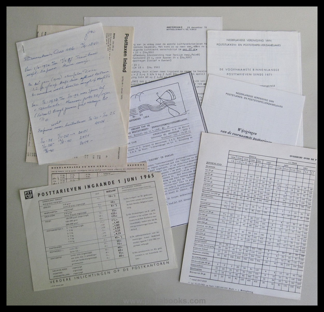 da Costa, W.S. , Lijst der Postwetten en Postbesluiten, met hun Jz ...