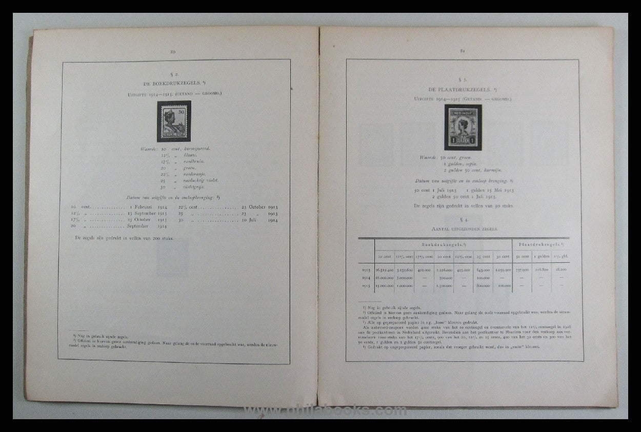 Nederlandsche Vereeniging van Postzegelverzamelaars, Handbook of the ...