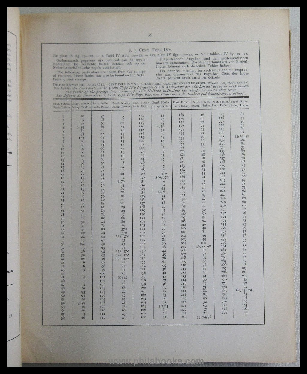 Nederlandsche Vereeniging van Postzegelverzamelaars, Handbook of the ...