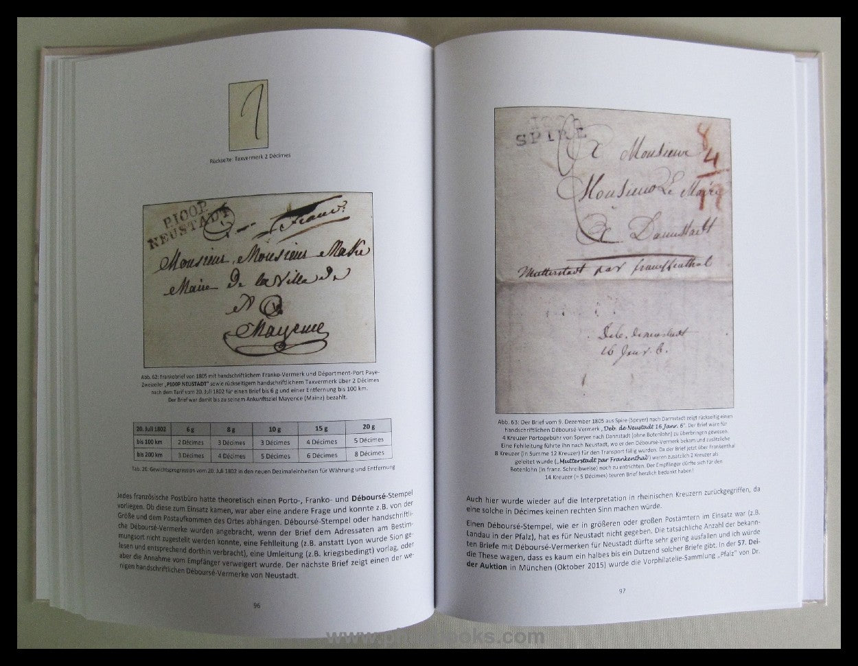 Dorr, E., Historical forays into the postal history of the city ...