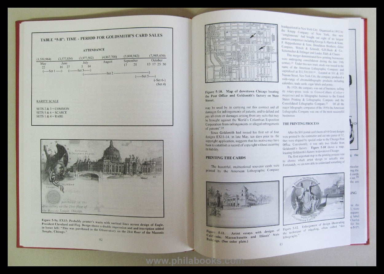 Wukasch, KC, Handbook of the Postal Cards of the World's Columb ...