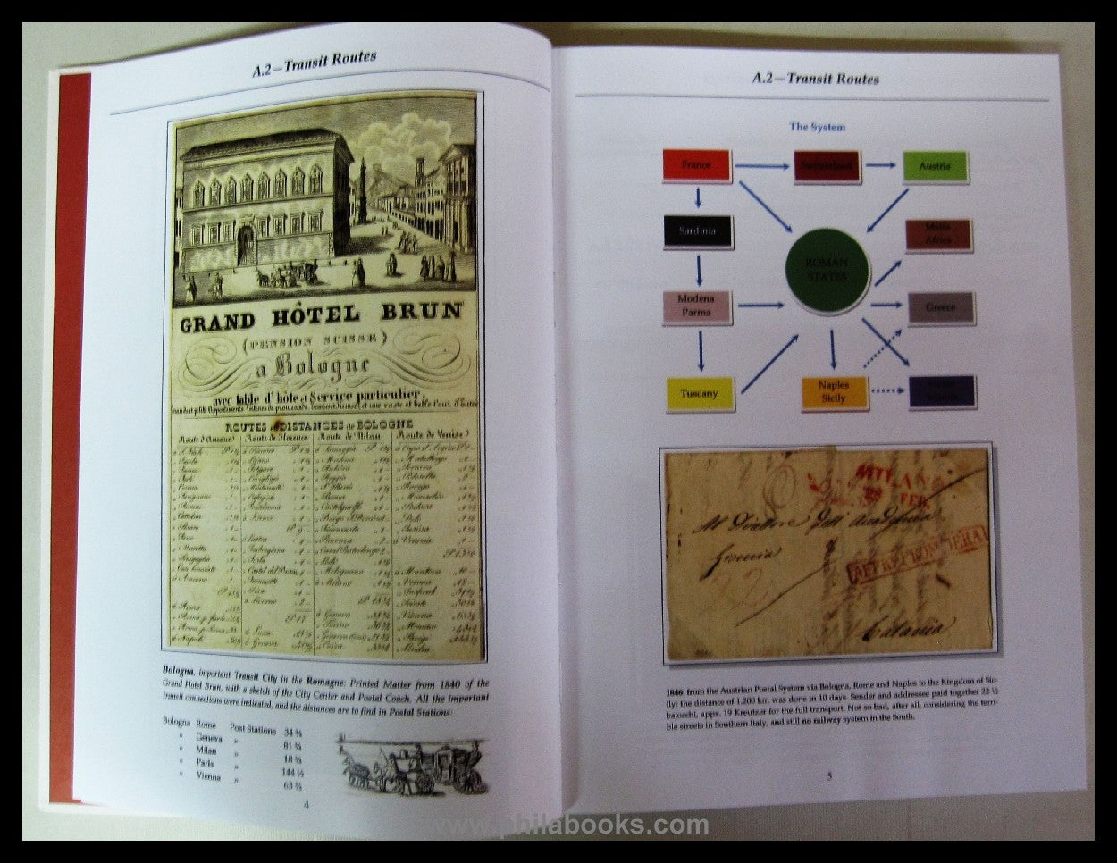 Mathá, Dr. T., International Mail Crossing the Italian Peninsula 1 ...