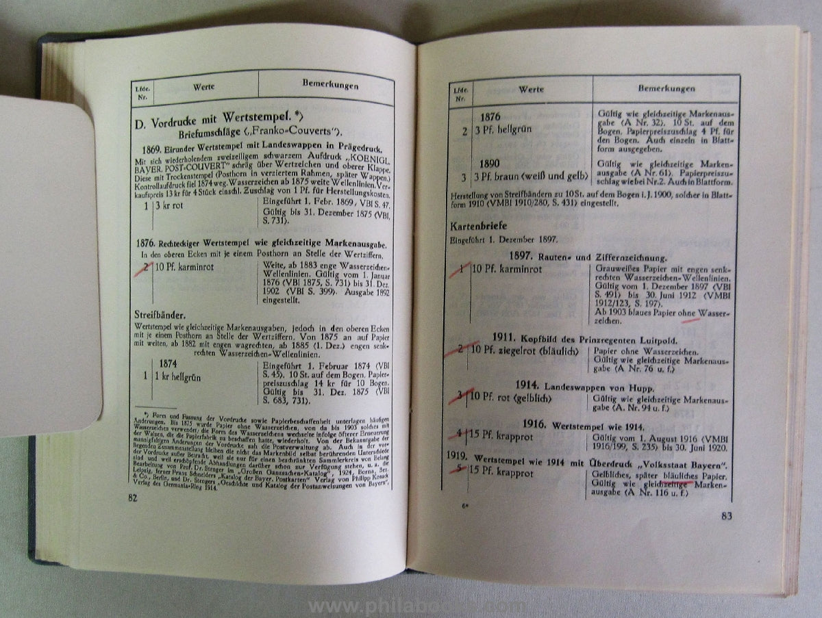 Brunner, J., Bavaria's postage stamps 1849-1920, 1924, 95 p. with 32 ...