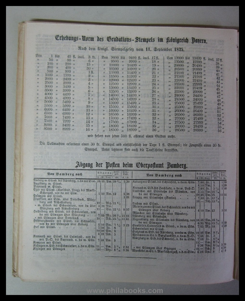 General business calendar for the Kingdom of Bavaria for the year 1855...