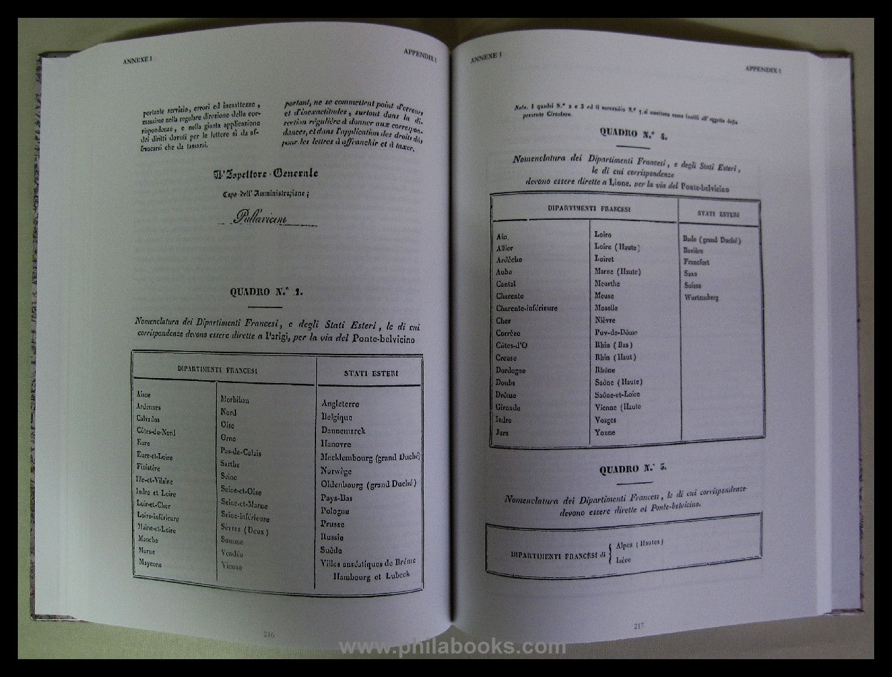 Abensur, R., La voie Franco-Sarde dans les relations international ...