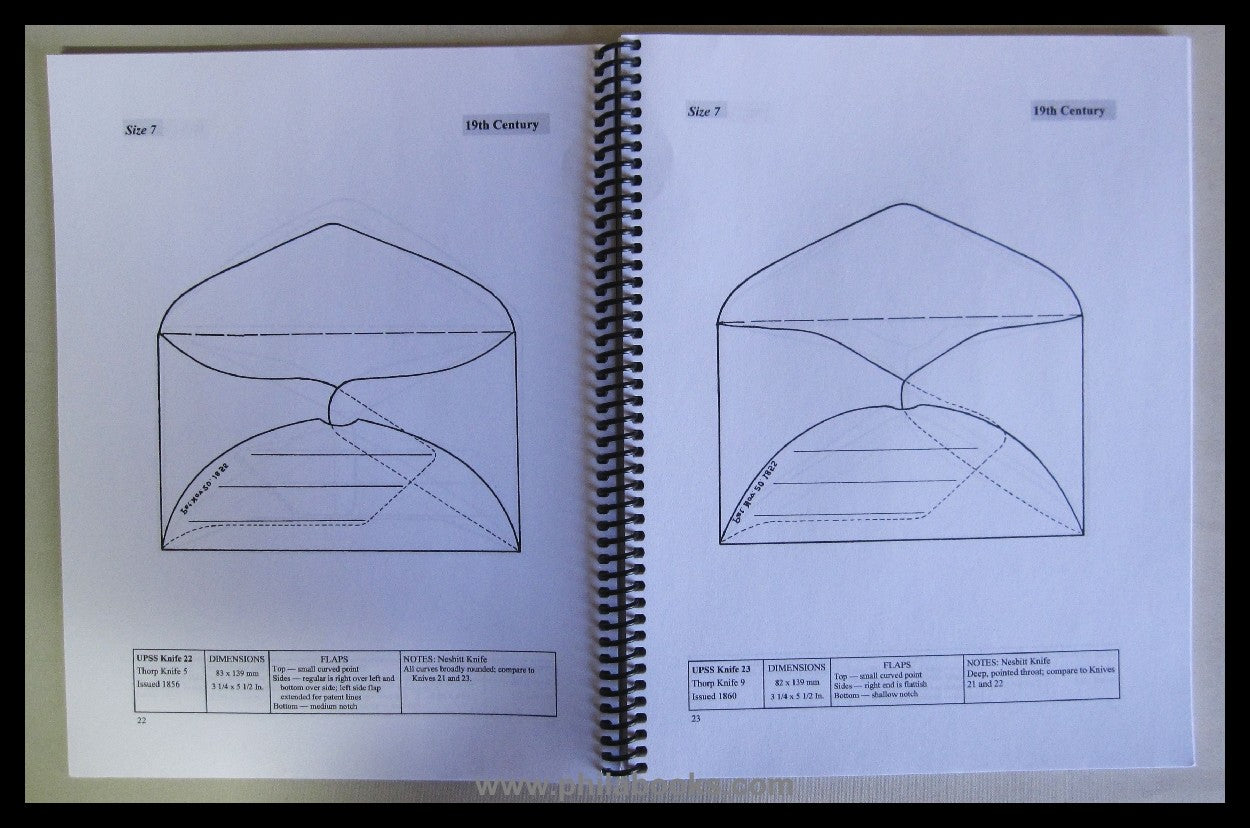 United States Postal Stationary Society, Cutting Knives of the 19t ...