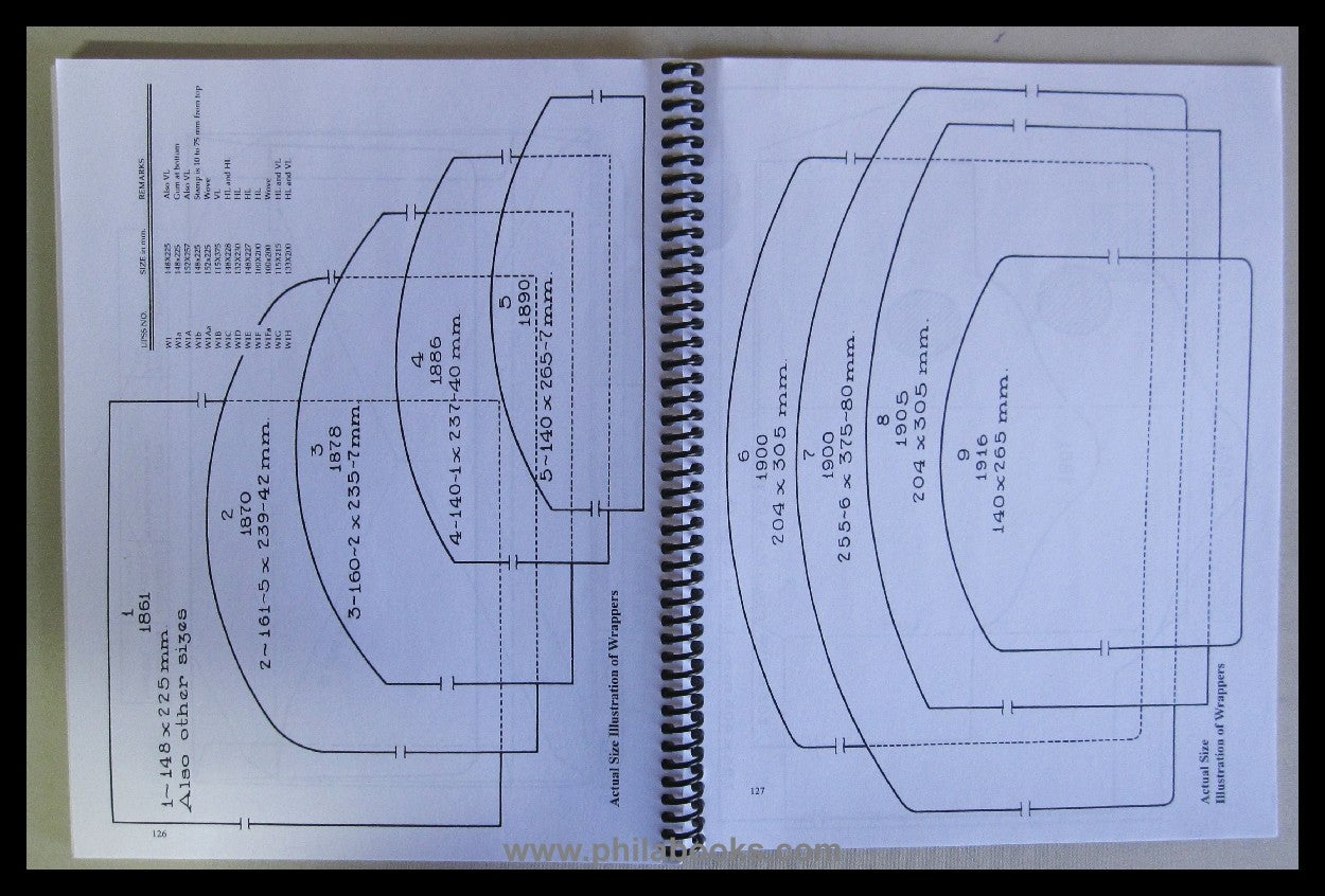 United States Postal Stationary Society, Cutting Knives of the 19t ...