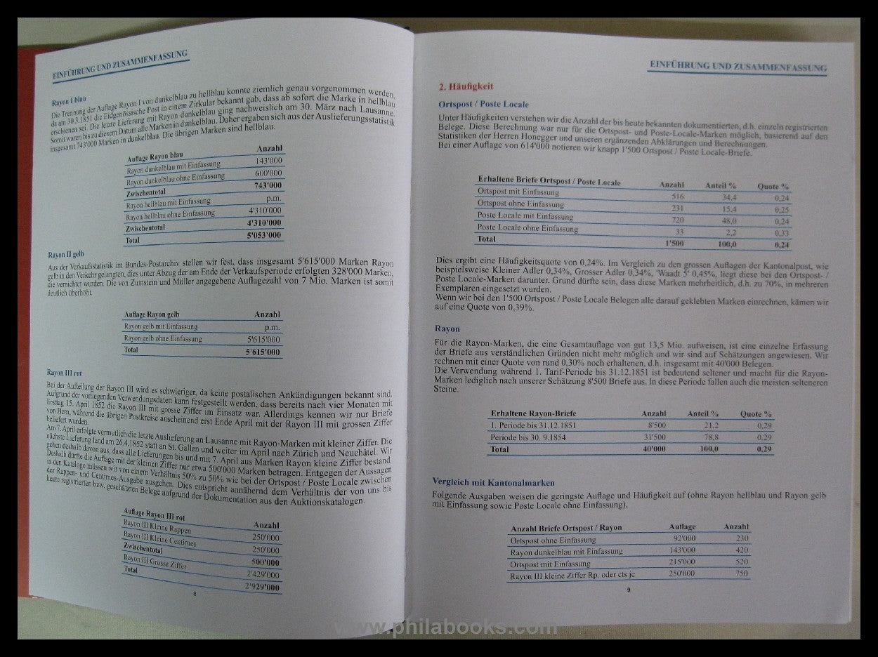 Schäfer, Richard: Swiss federal stamps 1850 - 1854, Durheim edition ...