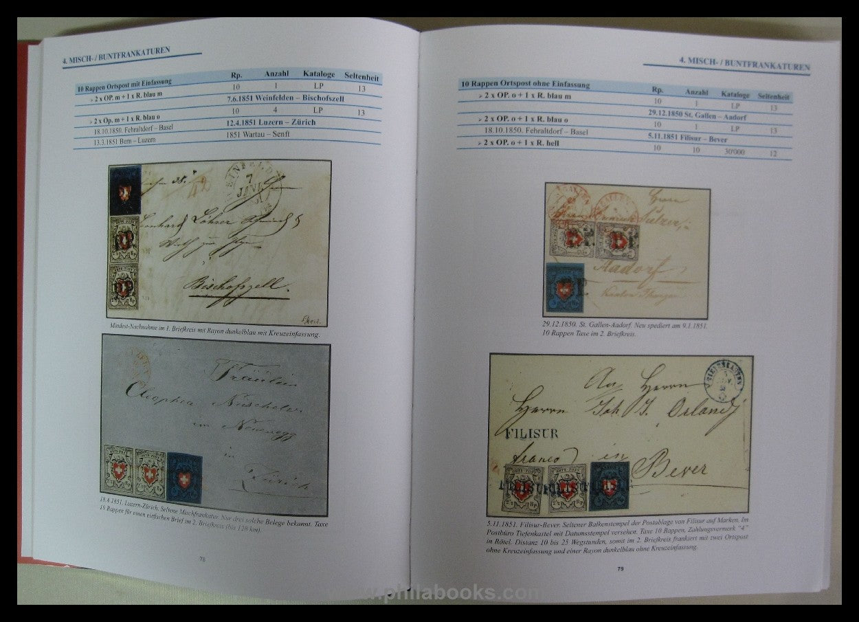 Schäfer, Richard: Swiss federal stamps 1850 - 1854, Durheim edition ...