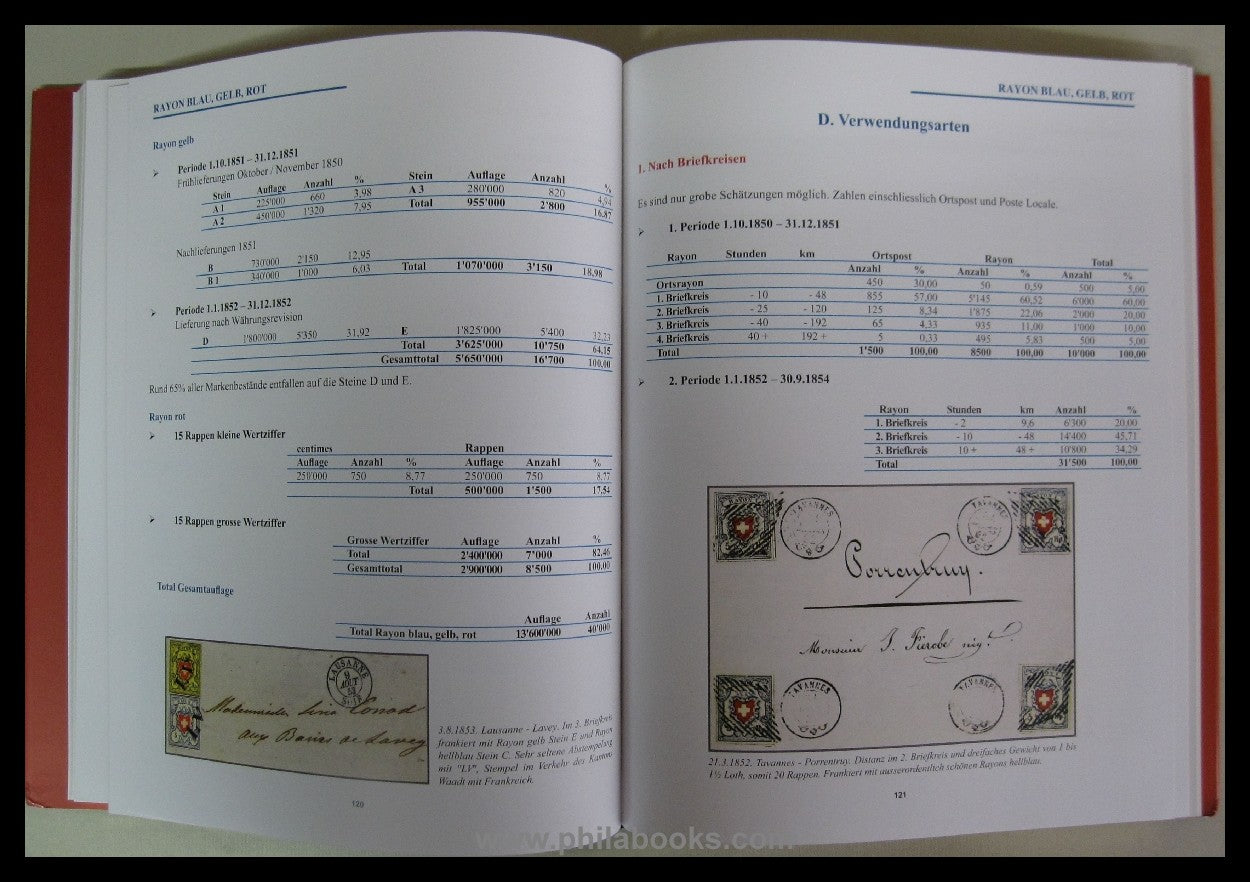 Schäfer, Richard: Swiss federal stamps 1850 - 1854, Durheim edition ...