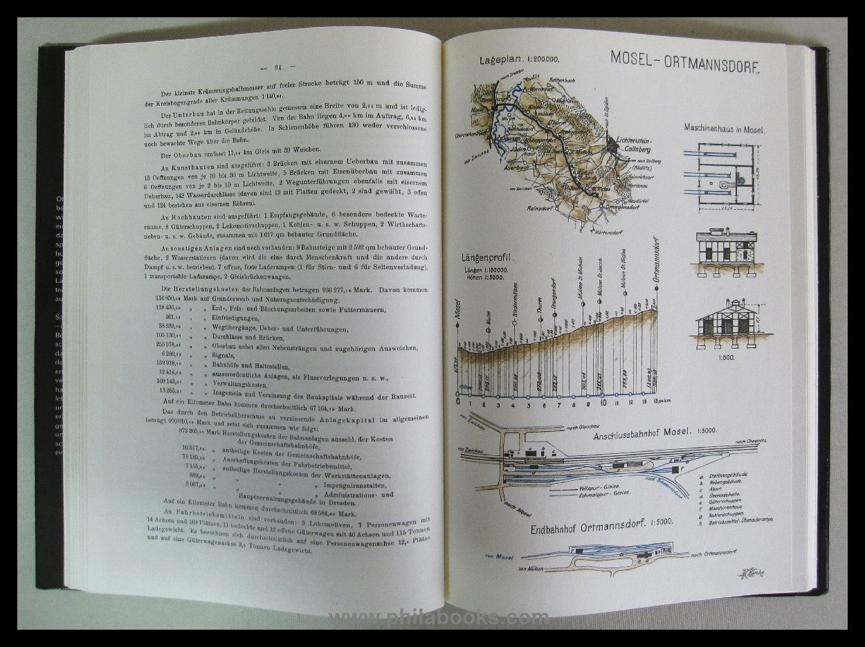 Ledig, Gustav Walther and Johann Ferdinand Ulbricht:
The narrow gauge...