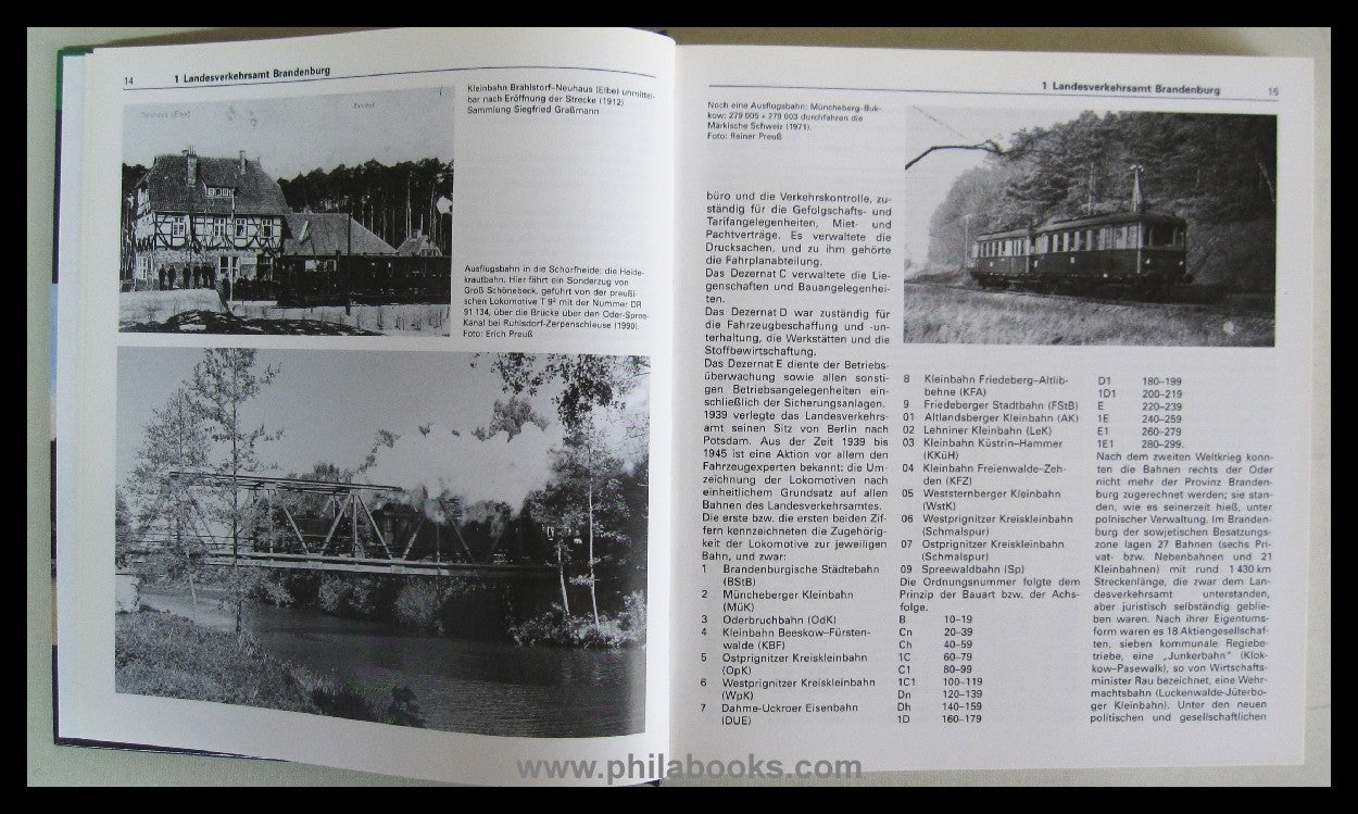 Preuß, E., Archiv deutscher Kleinbahnen und Privatbahnen, Brandenb ...