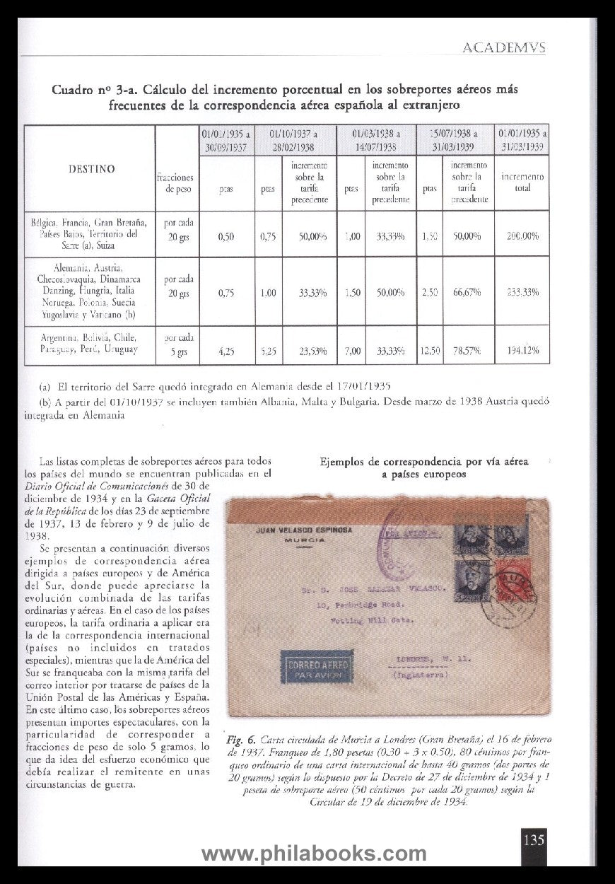 Academus, Real Academia Hispánica de Filatelia e Historia Postal, ...