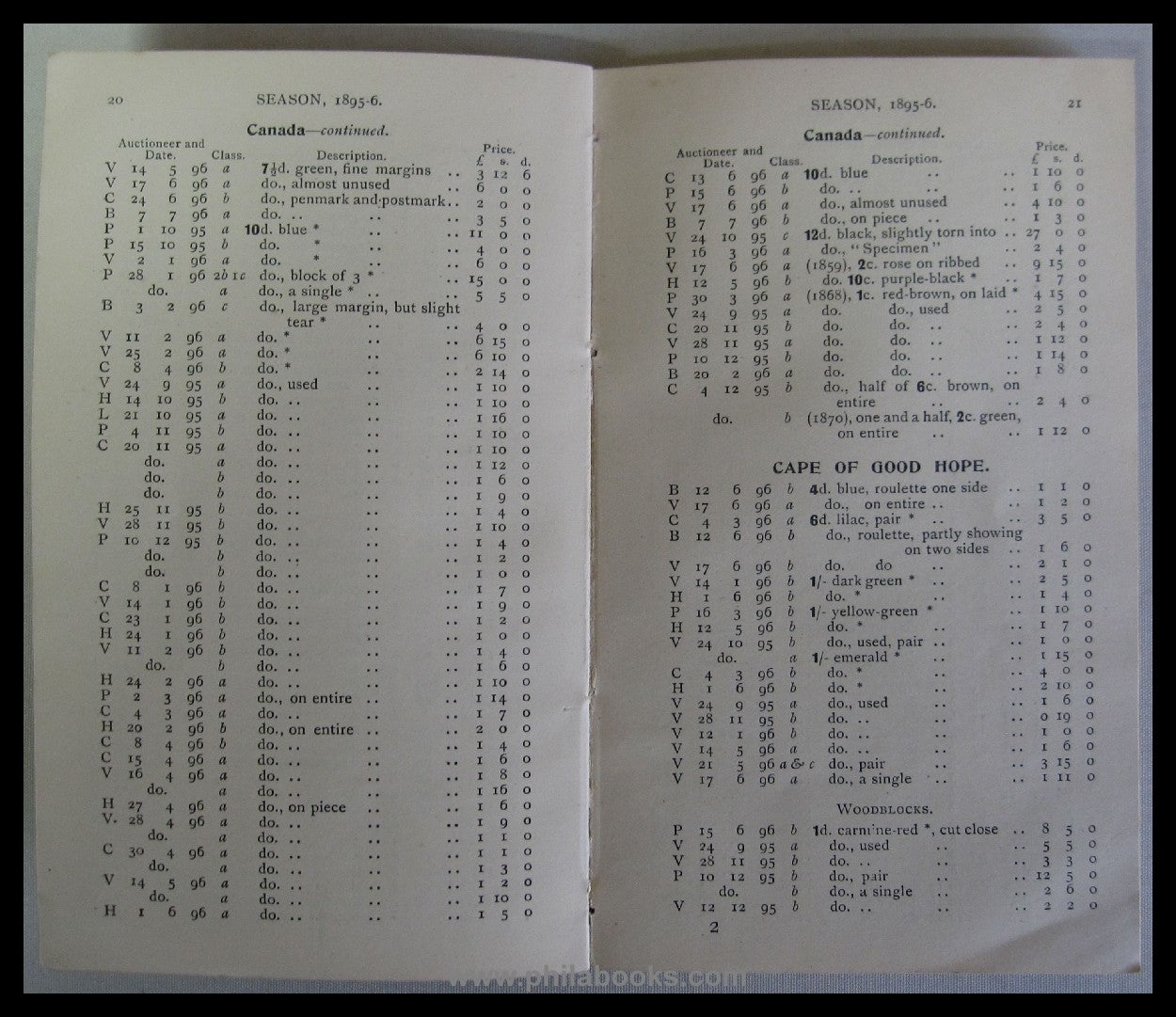 Hickles' Auction Summary of Foreign Stamps, Season 1895-96, A Comp...