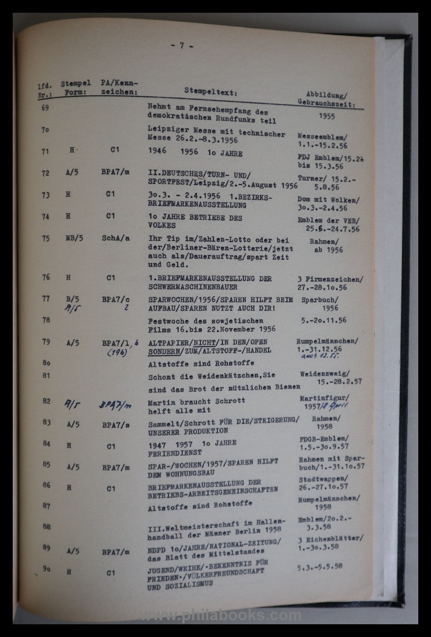 MAGDEBURG: Freye, W.: Magdeburger Poststempel aus zwei Jahrhundert ...